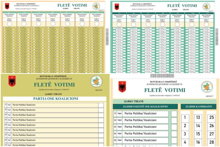 Fleta e votimit/ Me emra në 11 qarqe dhe me numra në Tiranë