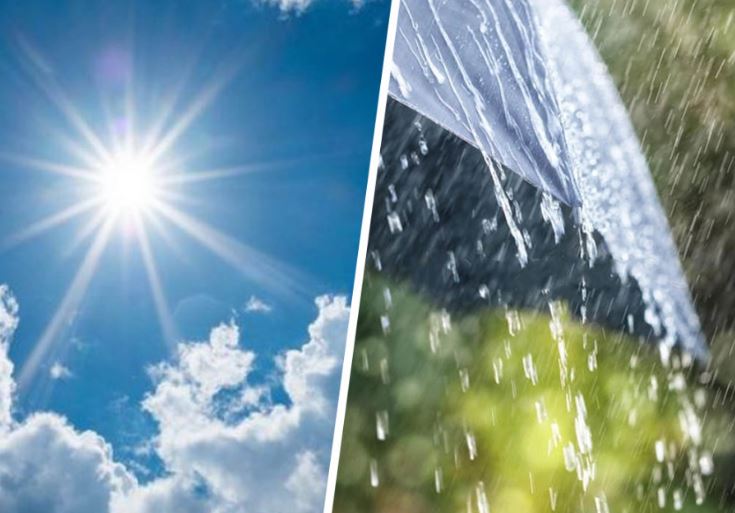 E premtja e paparashikueshme! Çfarë ndodh me motin në fundjavë?